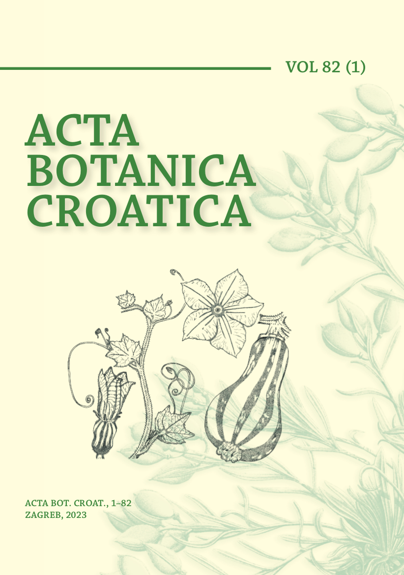On the cover: The first record of a naturalized alien population of Cucurbita moschata Duchesne in Spain is reported in the paper of Juan et al. Habit, flowers and fruit are shown in the drawing by Joaquín Moreno.